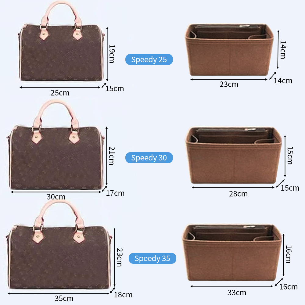 Speedy 25/30 Organizer Çanta İ - Backpack Insert Organizer incelemesi ve fiyatı